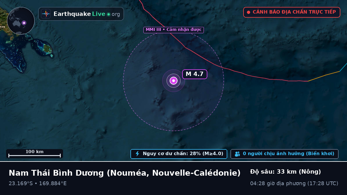 Nam Thái Bình Dương (Nouvelle-Calédonie)