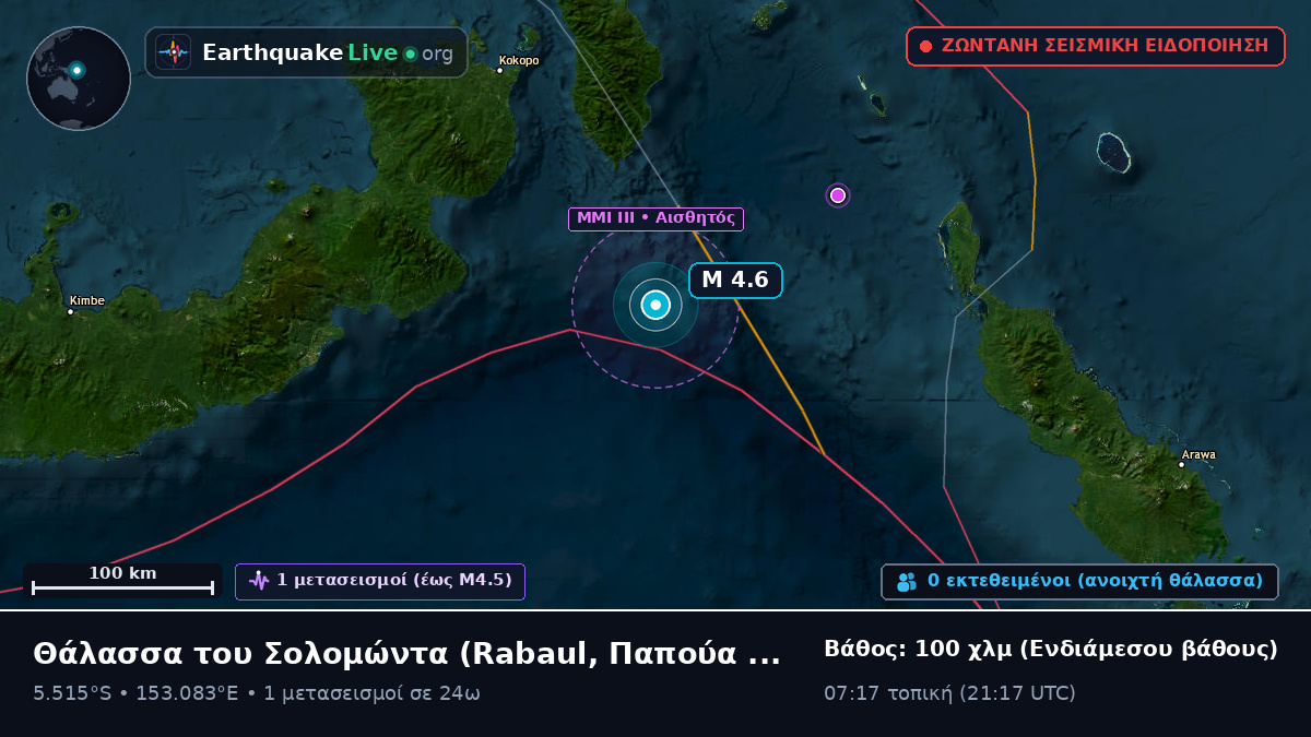 Θάλασσα του Σολομώντα (Παπούα Νέα Γουινέα)