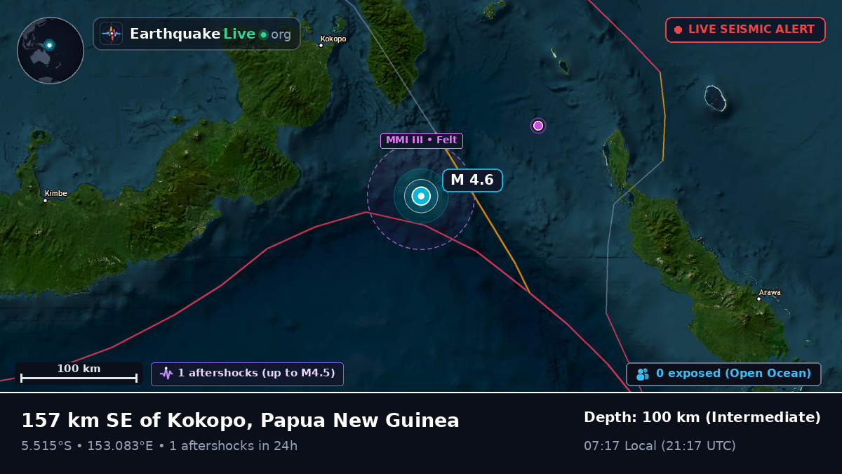 Solomon Sea (Papua New Guinea)