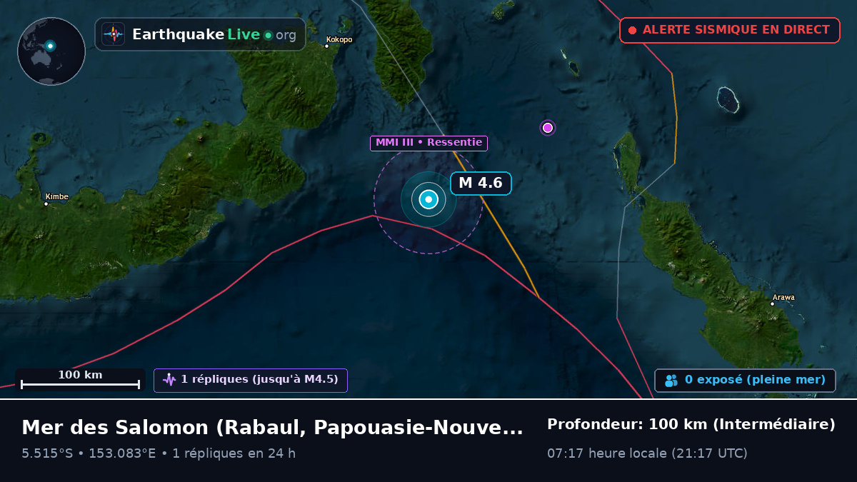 Mer des Salomon (Papouasie-Nouvelle-Guinée)