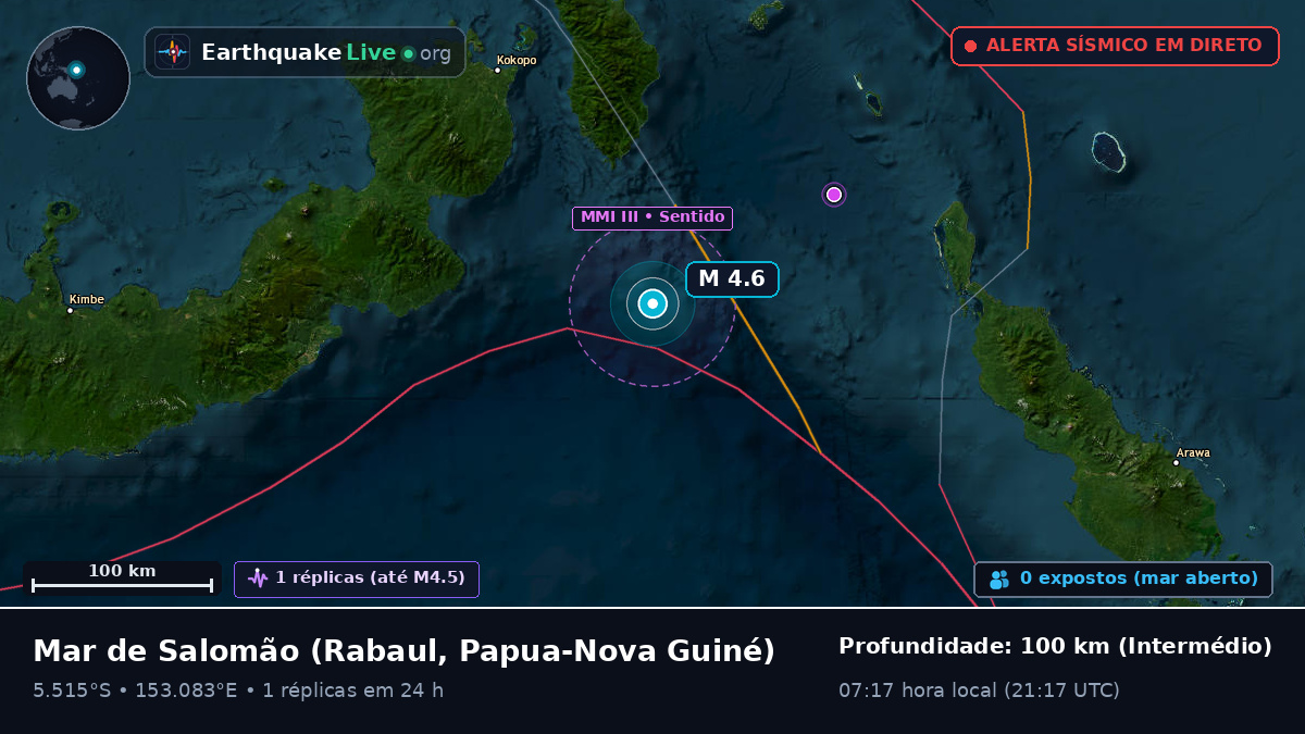 Mar de Salomão (Papua-Nova Guiné)