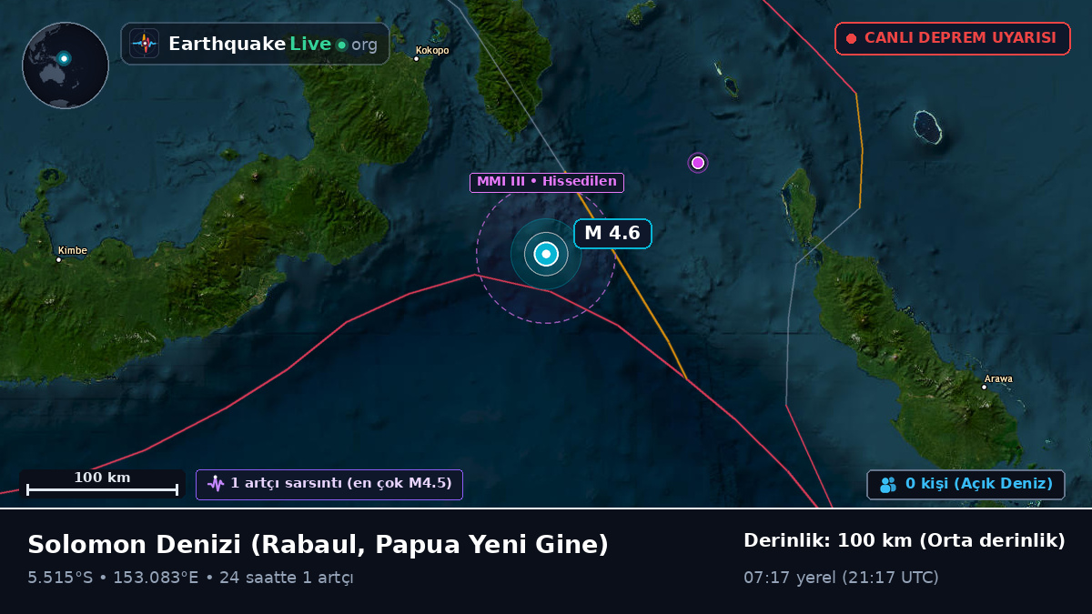 Solomon Denizi (Papua Yeni Gine)