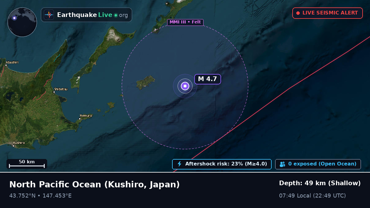 North Pacific Ocean (Japan)