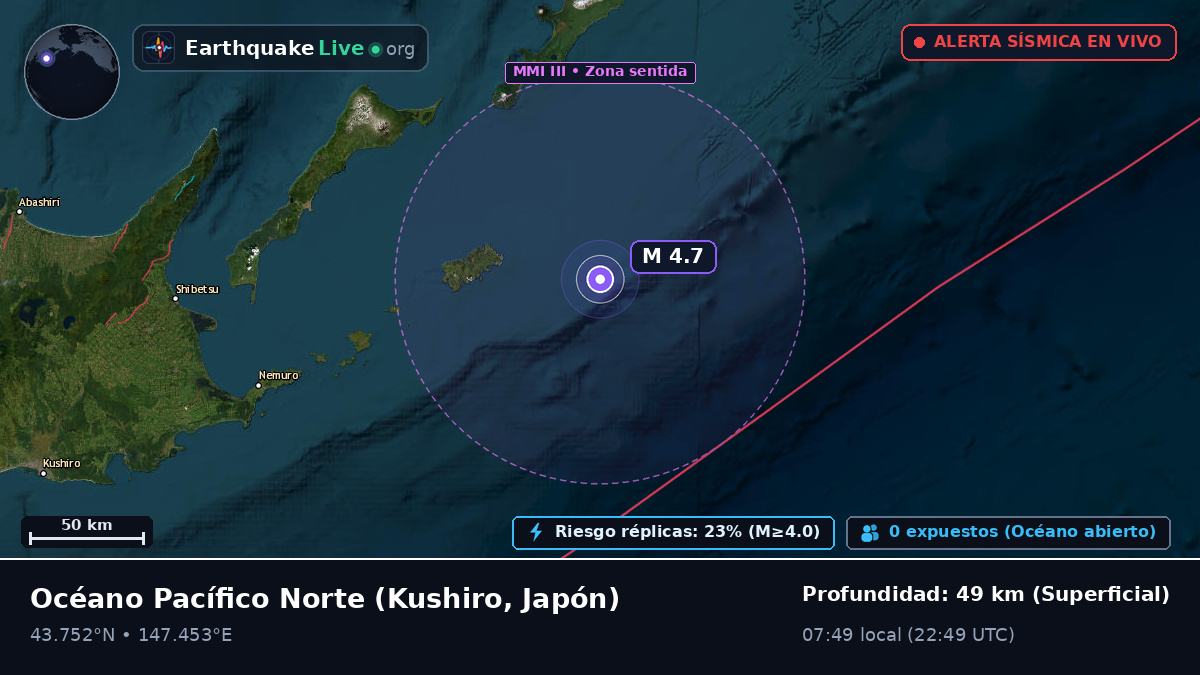 Océano Pacífico Norte (Japón)