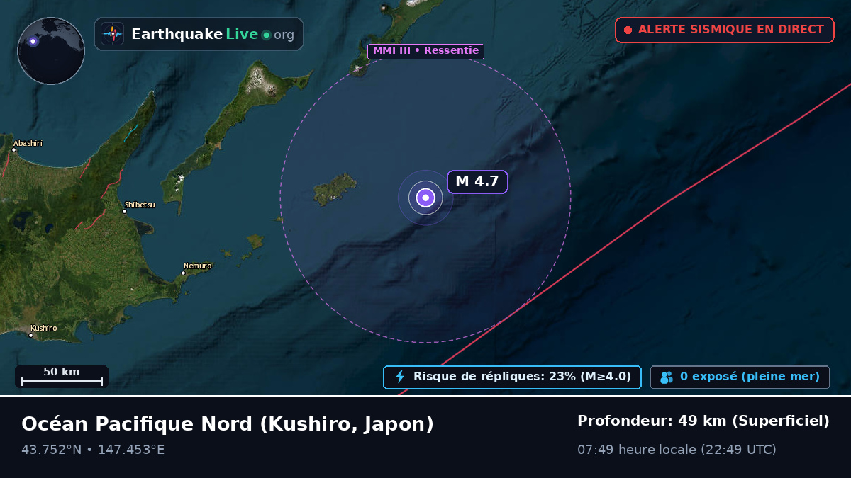 Océan Pacifique Nord (Japon)