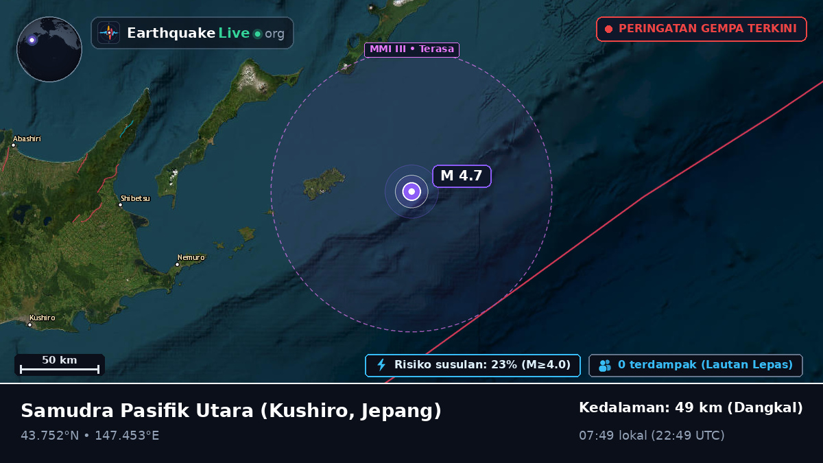Samudra Pasifik Utara (Jepang)