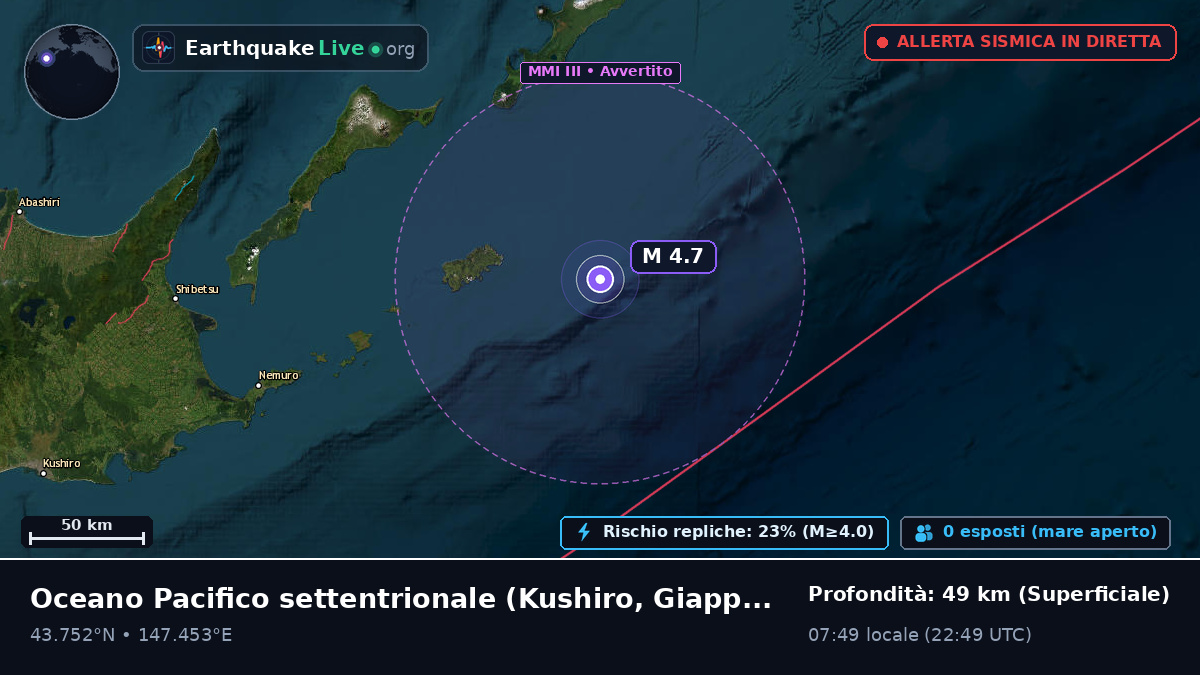 Oceano Pacifico settentrionale (Giappone)