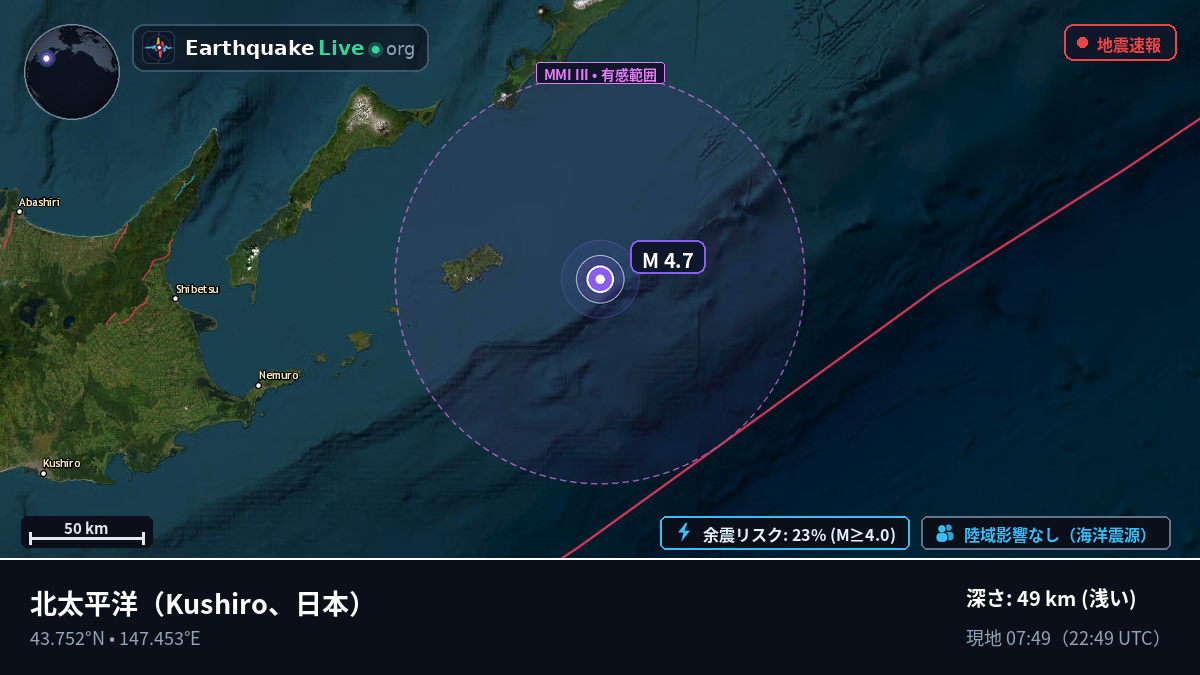 北太平洋 (日本)