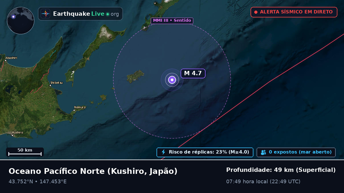 Oceano Pacífico Norte (Japão)