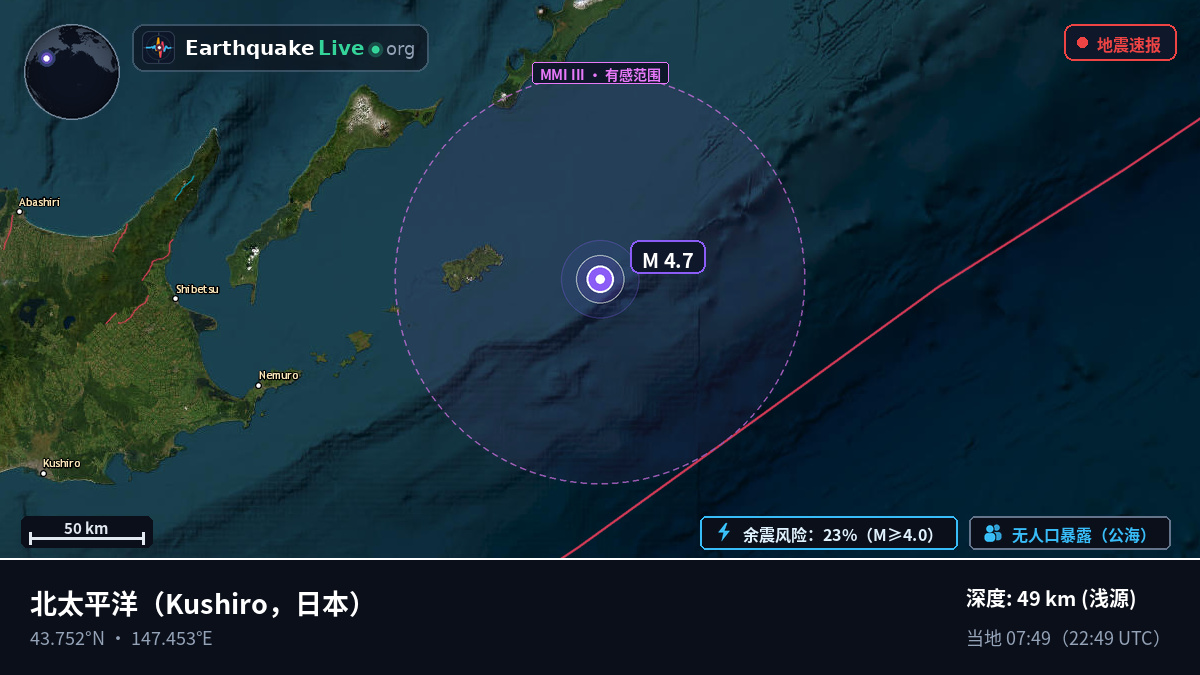 北太平洋 (日本)