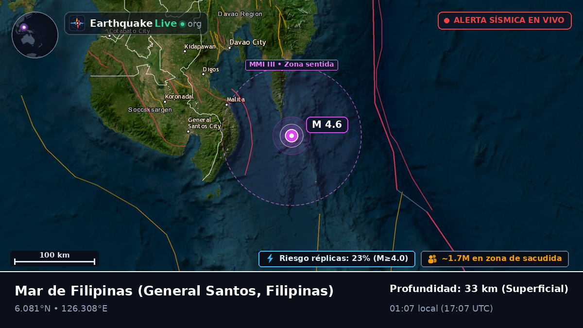 Mar de Filipinas (Filipinas)