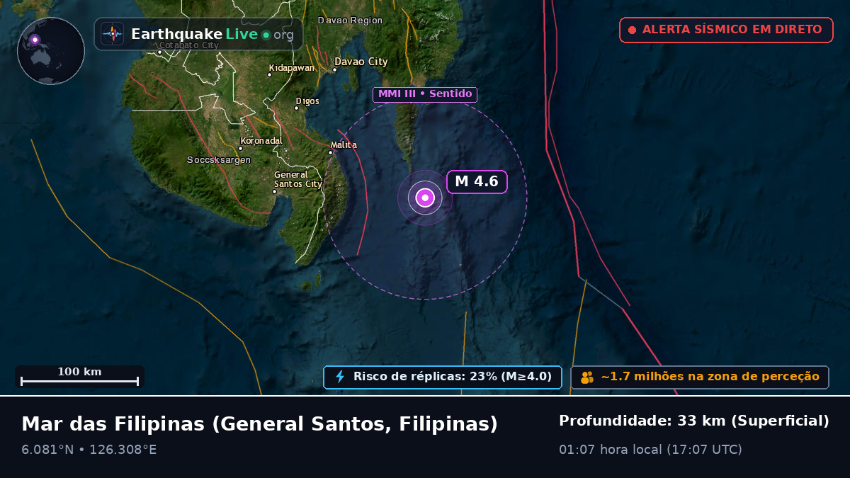Mar das Filipinas (Filipinas)