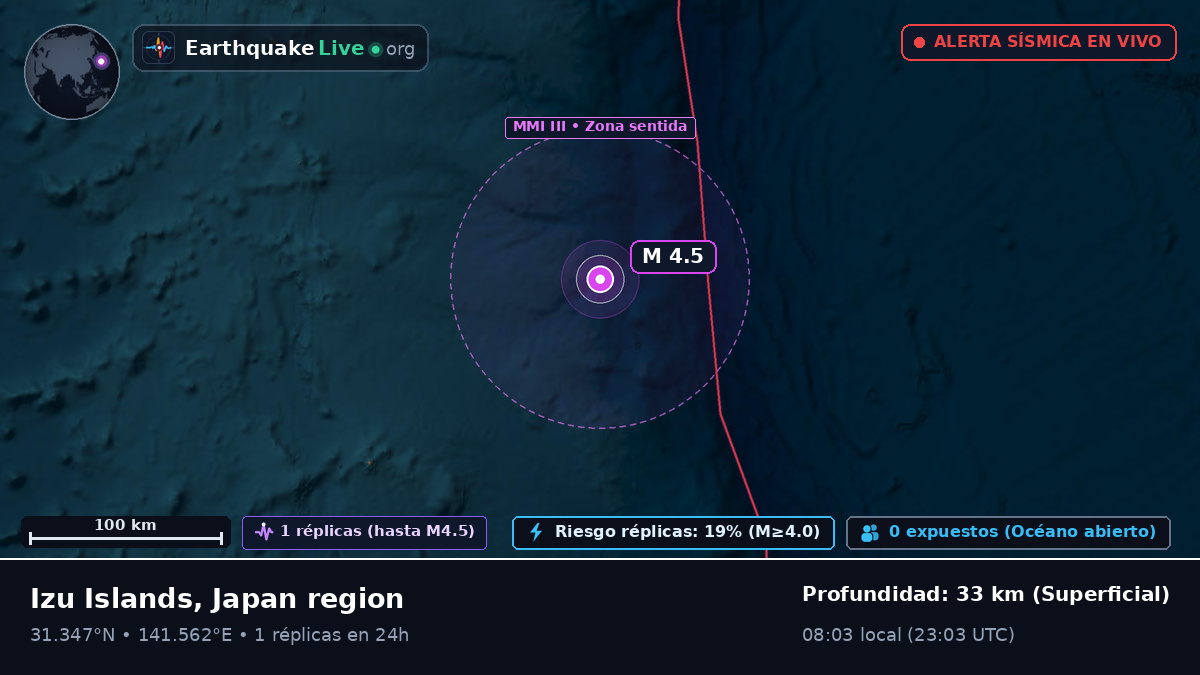 Océano Pacífico Norte (Japón)
