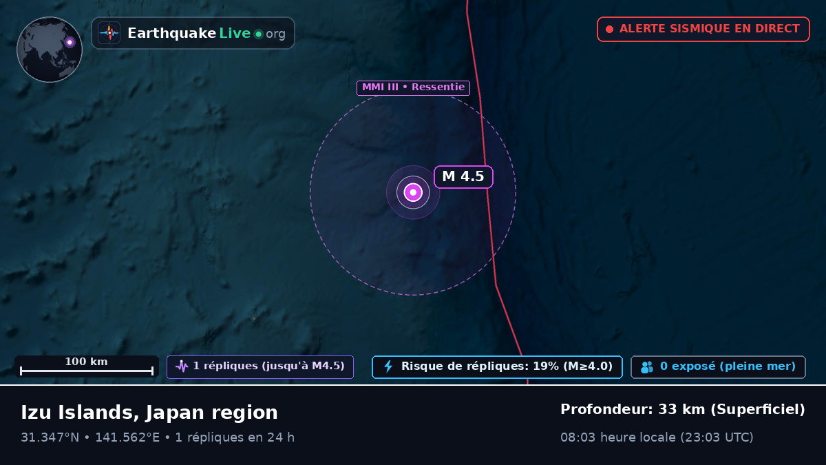 Océan Pacifique Nord (Japon)