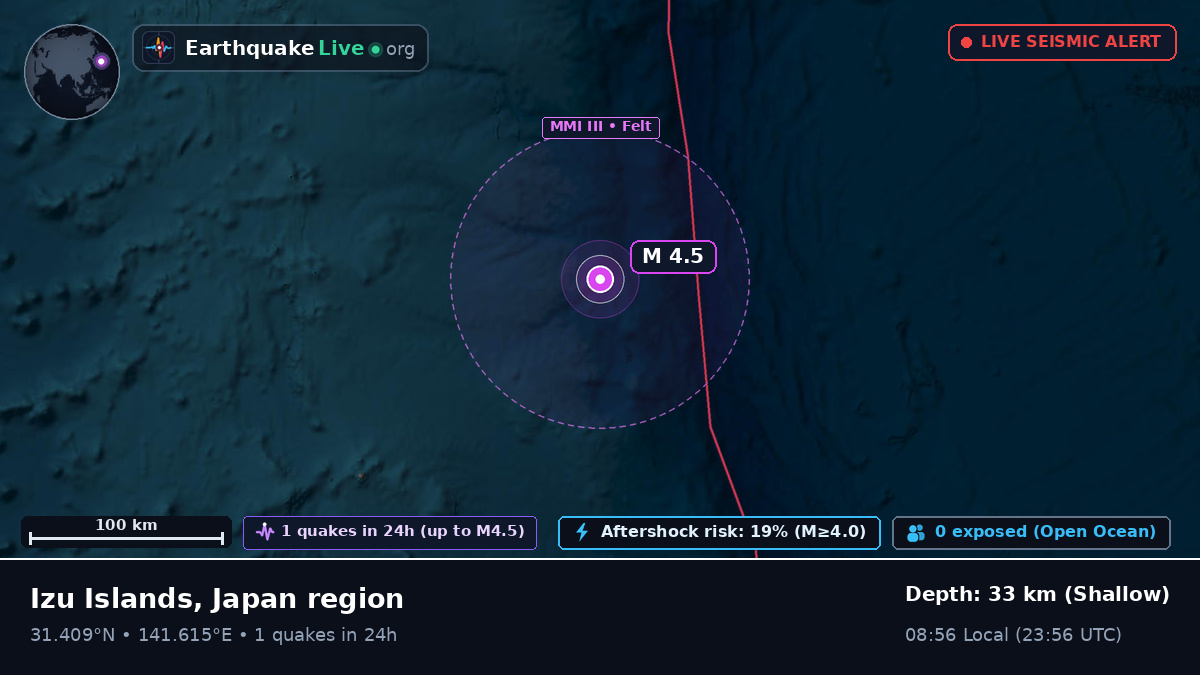 North Pacific Ocean (Japan)