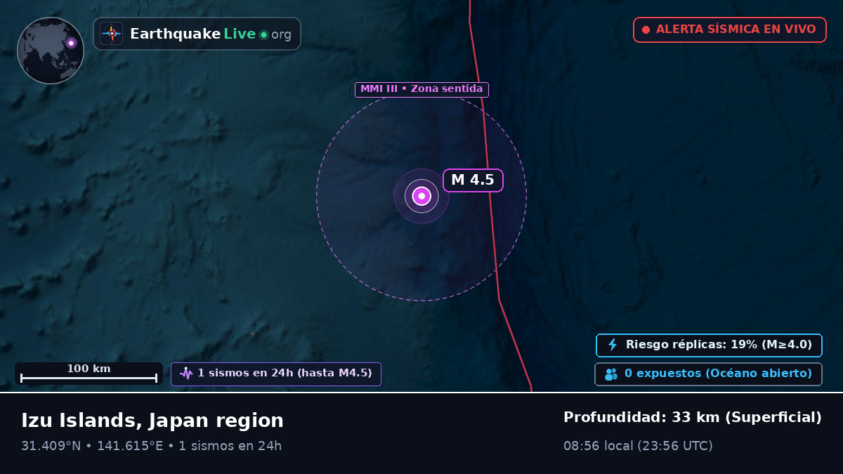 Océano Pacífico Norte (Japón)