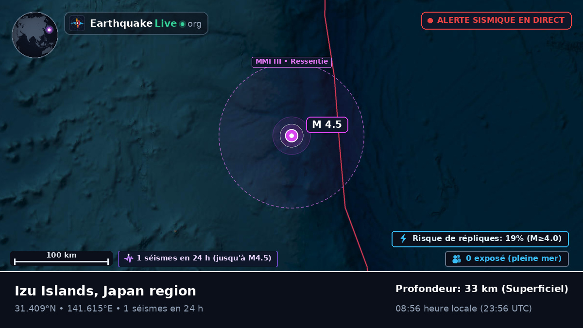 Océan Pacifique Nord (Japon)