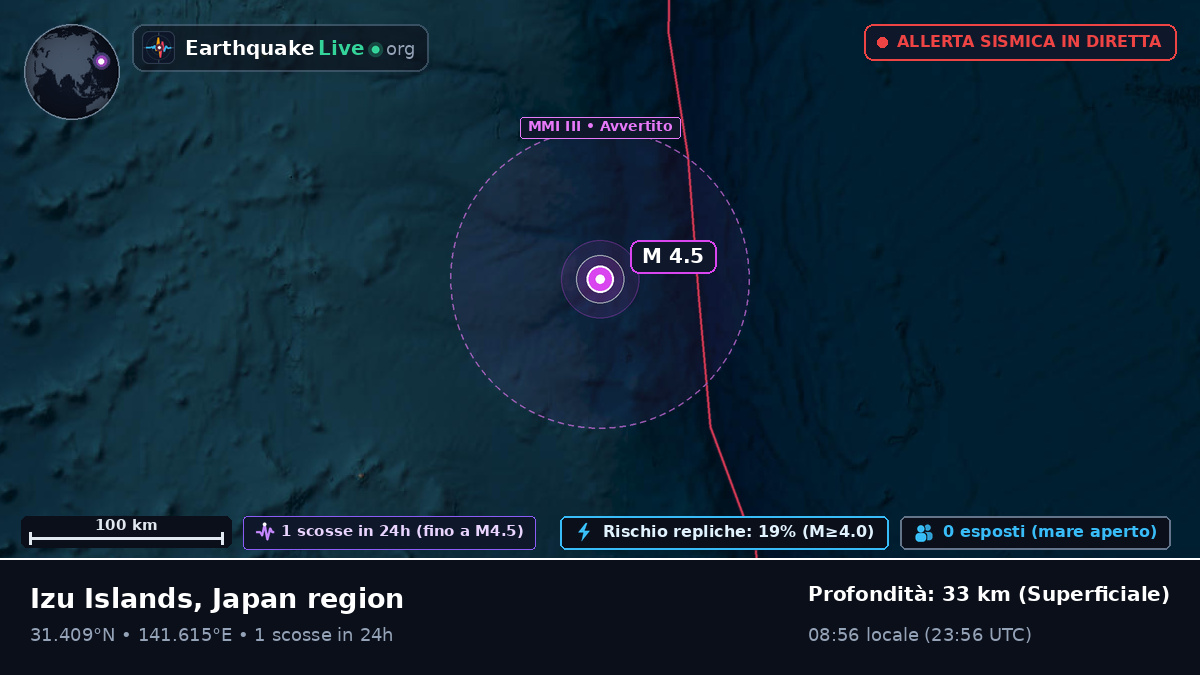 Oceano Pacifico settentrionale (Giappone)