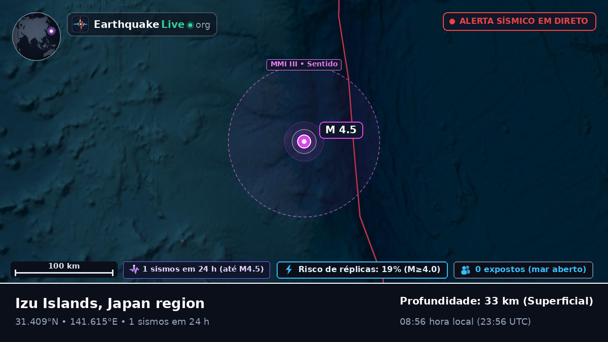 Oceano Pacífico Norte (Japão)