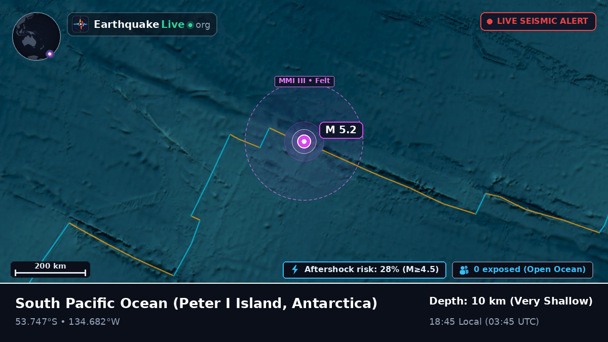 South Pacific Ocean (Antarctica)