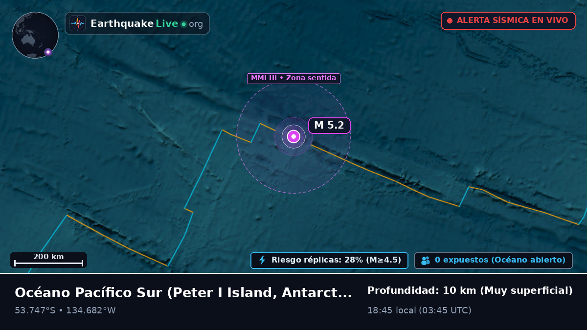 Océano Pacífico Sur (Antarctica)
