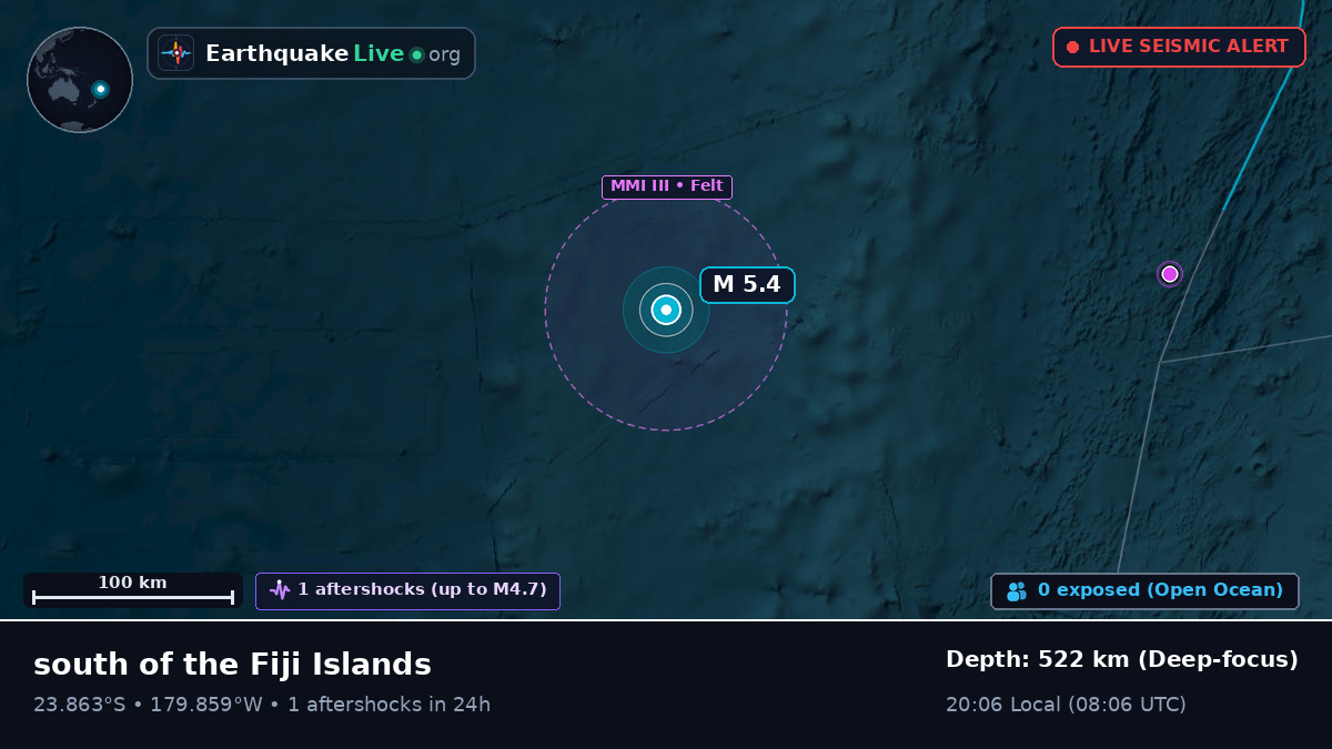 South Pacific Ocean (Tonga)