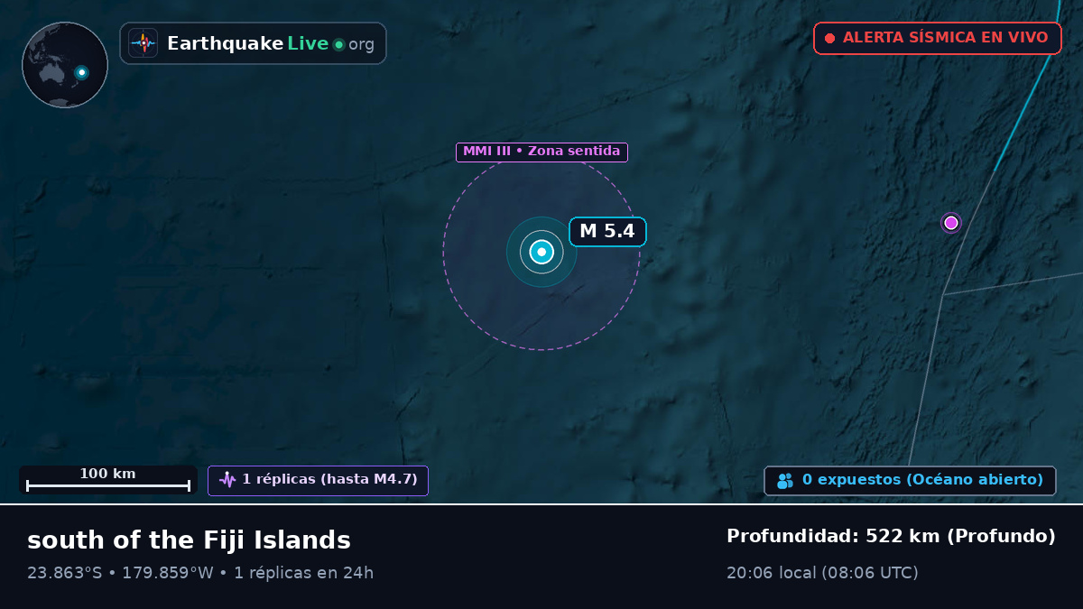 Océano Pacífico Sur (Tonga)