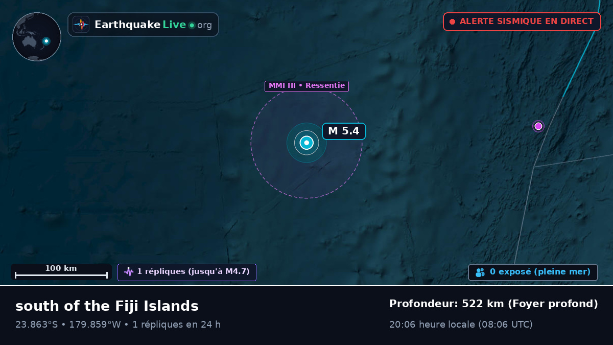 Océan Pacifique Sud (Tonga)
