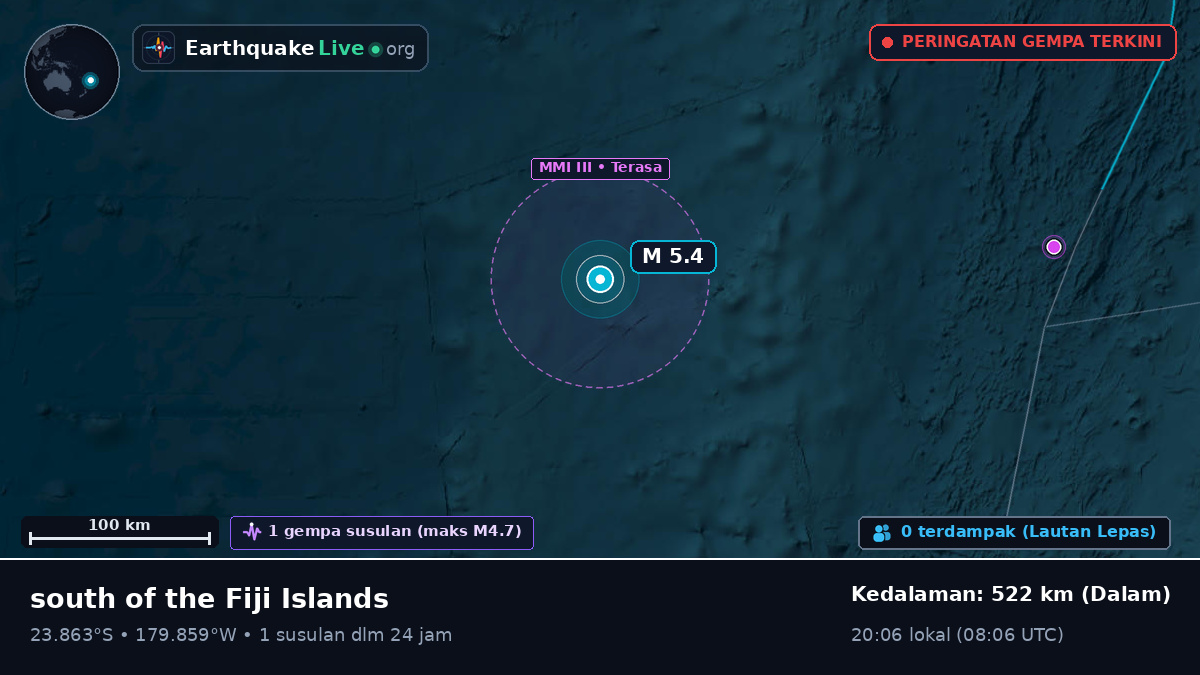 Samudra Pasifik Selatan (Tonga)