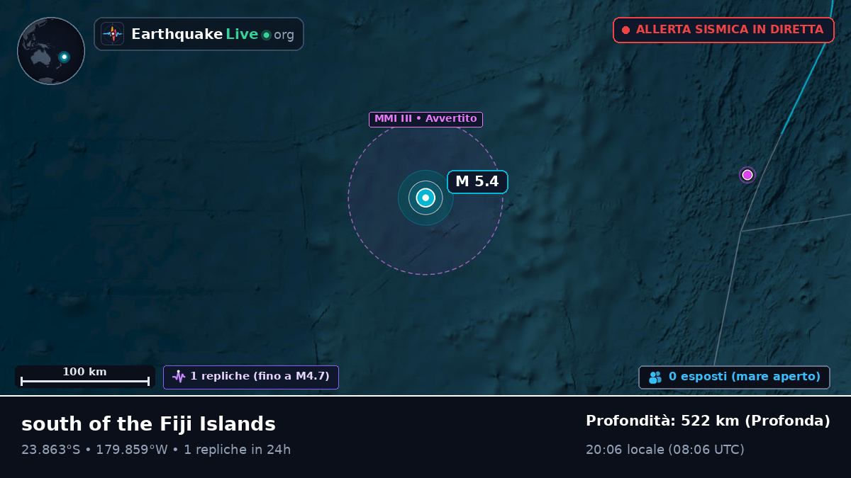 Oceano Pacifico meridionale (Tonga)