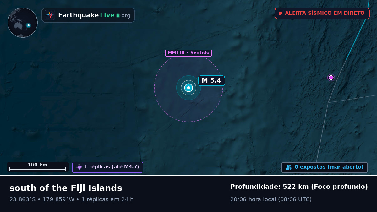Oceano Pacífico Sul (Tonga)
