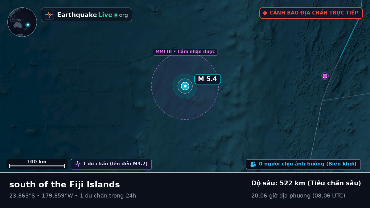 Nam Thái Bình Dương (Tonga)