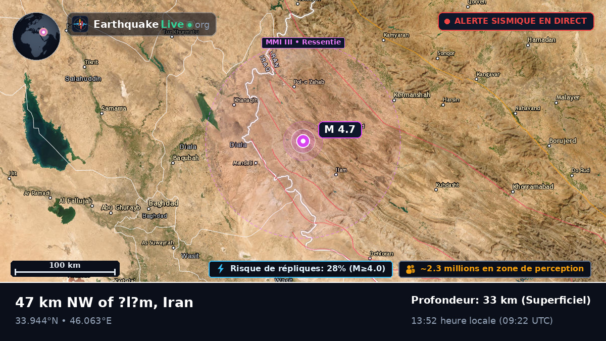 Ilam, Iran