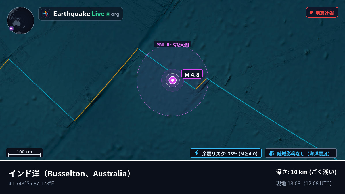 インド洋 (Australia)