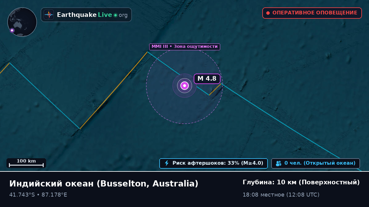 Индийский океан (Australia)
