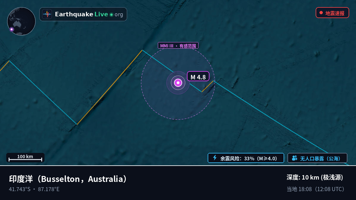 印度洋 (Australia)