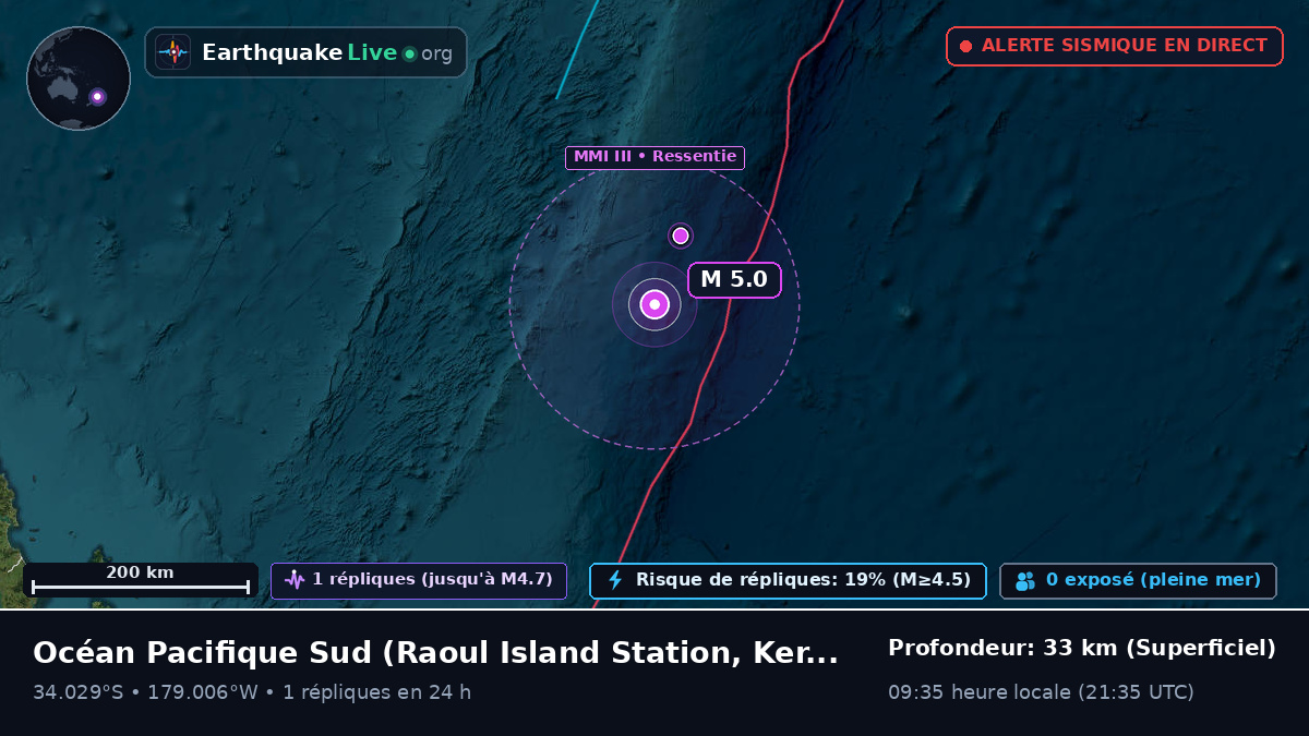 Océan Pacifique Sud (Kermadec Islands)