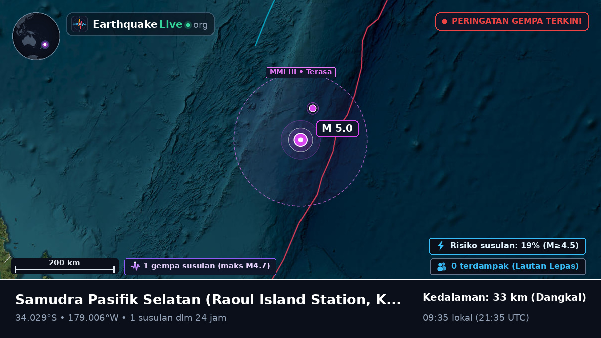 Samudra Pasifik Selatan (Kermadec Islands)
