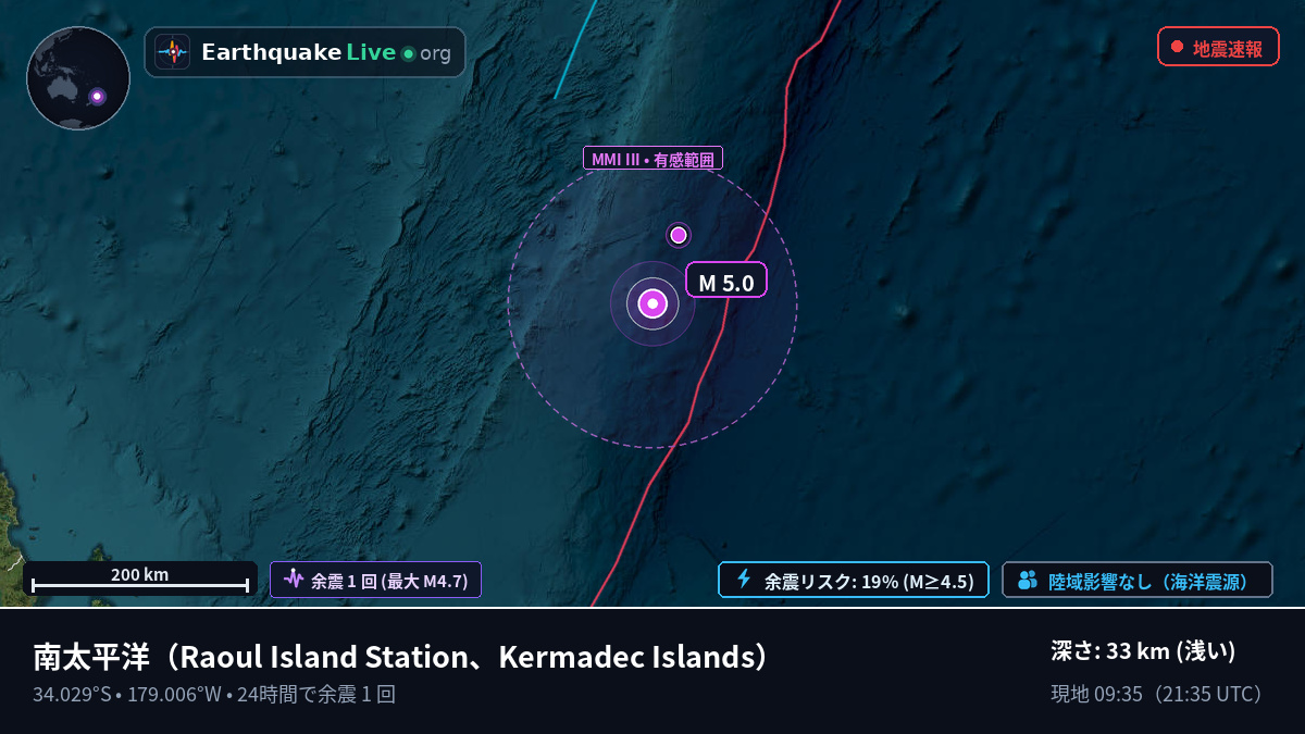南太平洋 (Kermadec Islands)