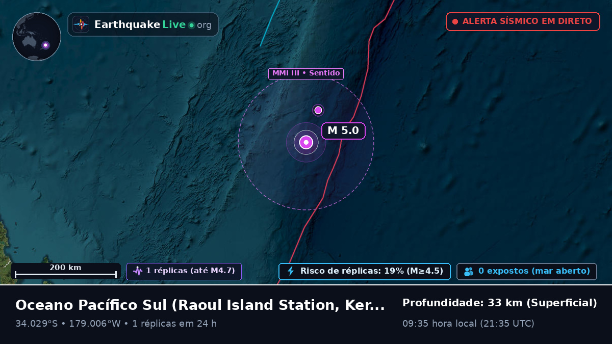 Oceano Pacífico Sul (Kermadec Islands)