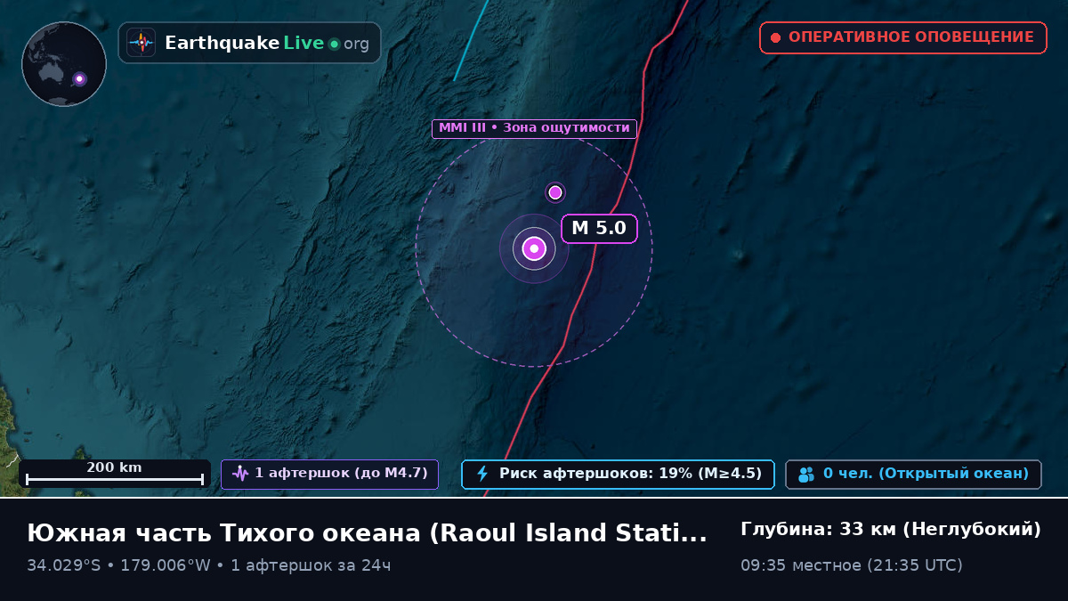 Южная часть Тихого океана (Kermadec Islands)