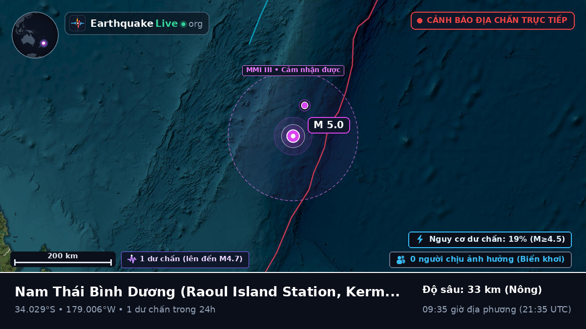 Nam Thái Bình Dương (Kermadec Islands)