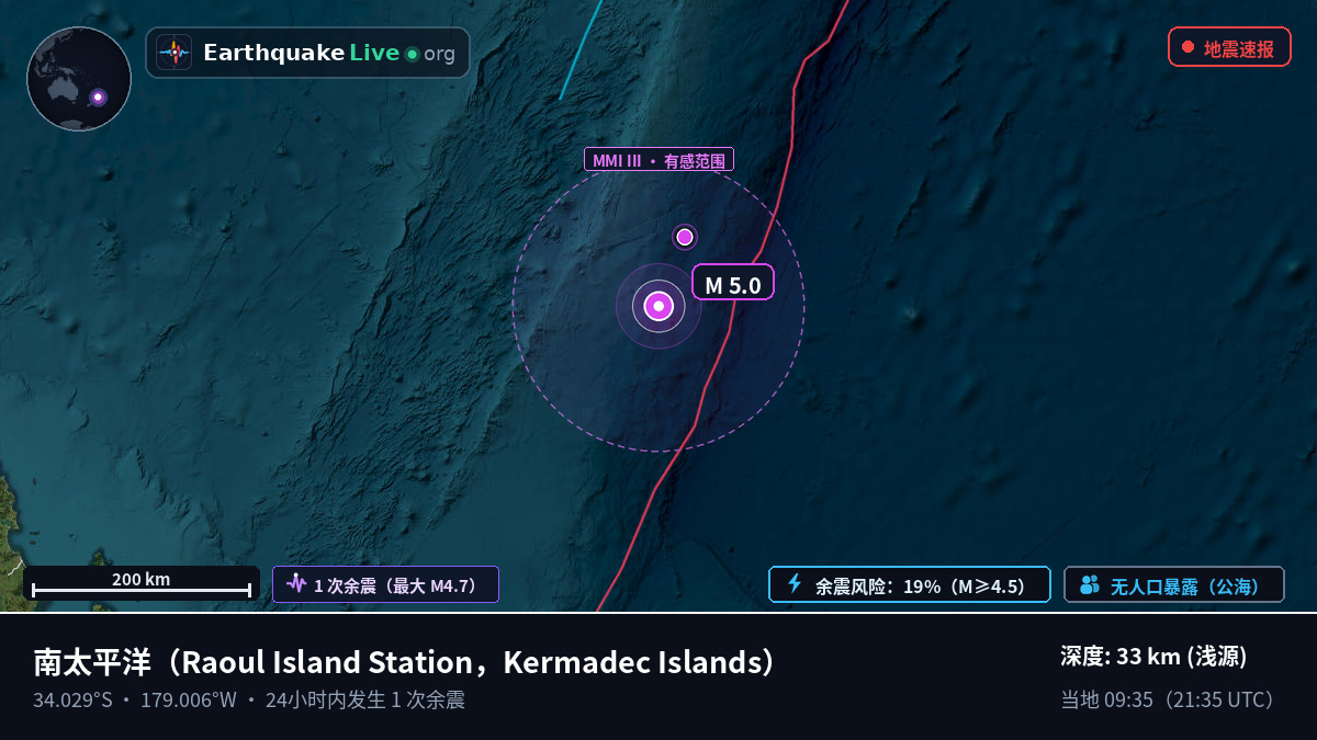 南太平洋 (Kermadec Islands)