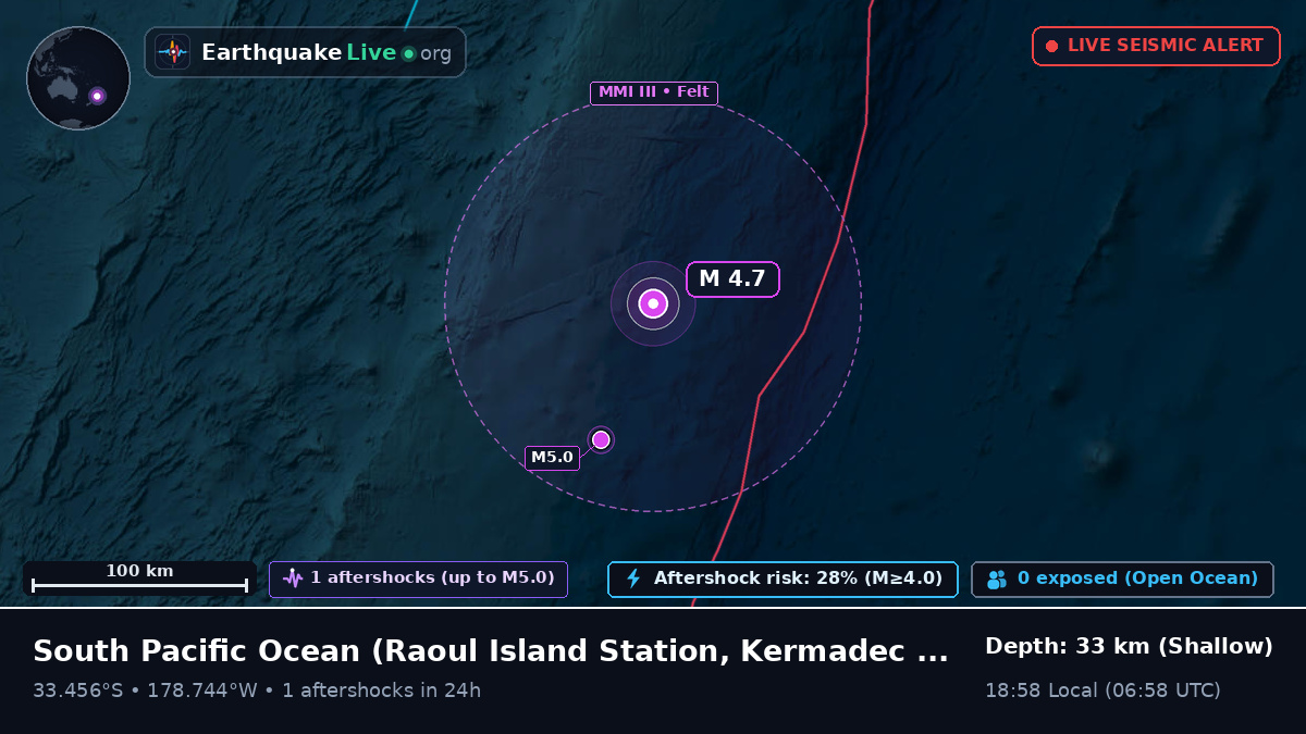 South Pacific Ocean (Kermadec Islands)