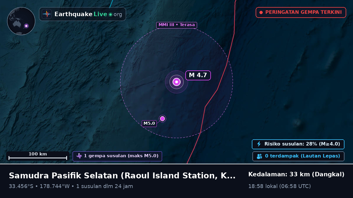 Samudra Pasifik Selatan (Kermadec Islands)