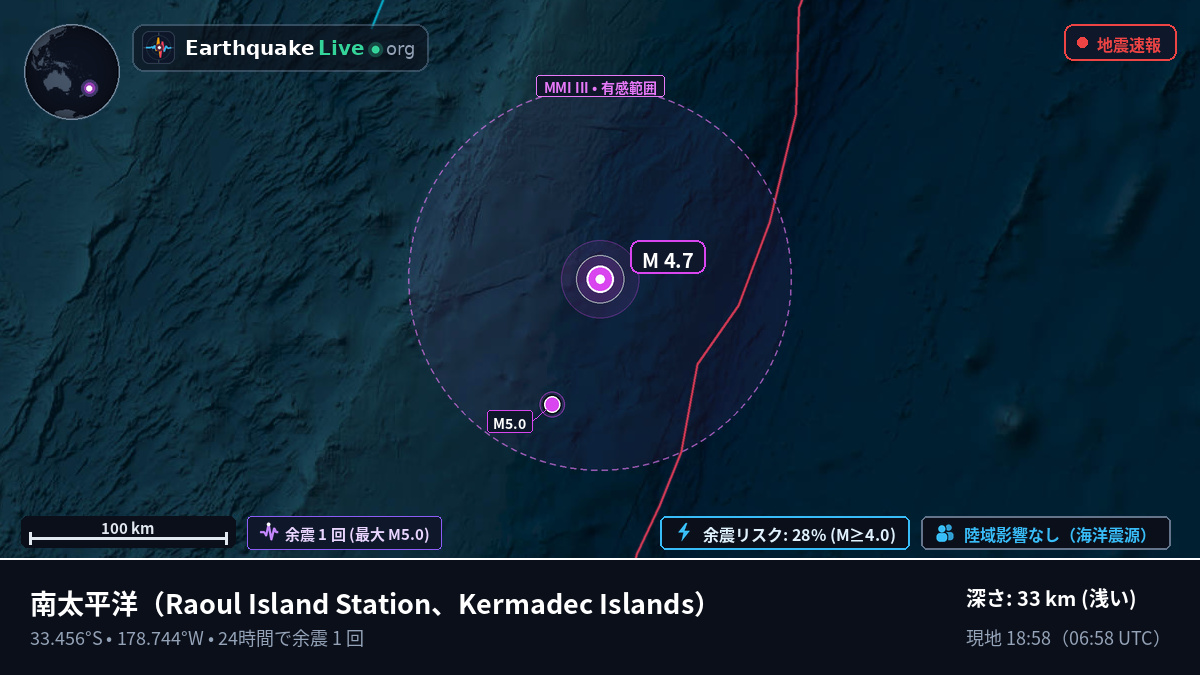 南太平洋 (Kermadec Islands)