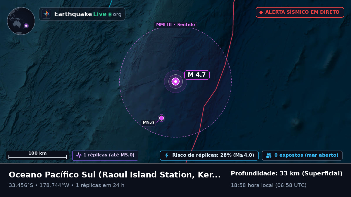 Oceano Pacífico Sul (Kermadec Islands)