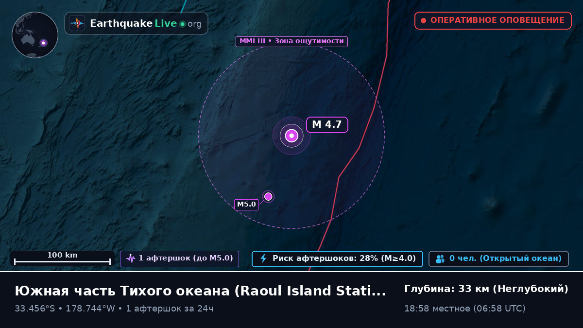 Южная часть Тихого океана (Kermadec Islands)