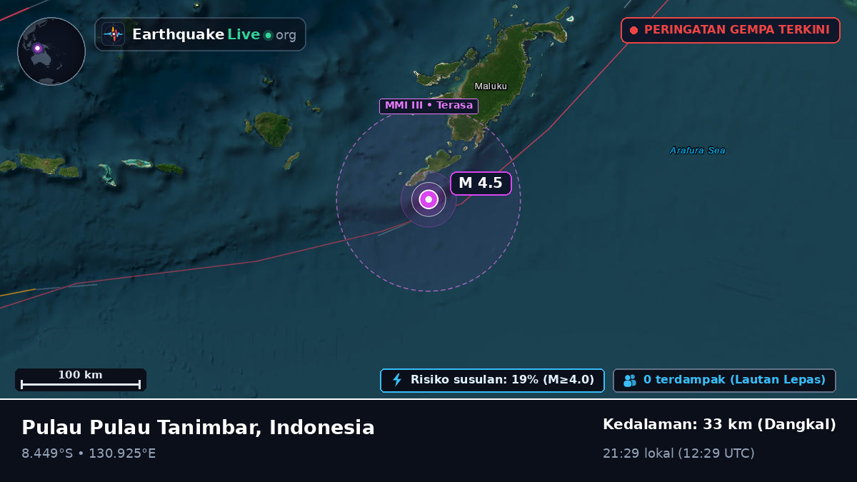 Samudra Hindia (Australia)