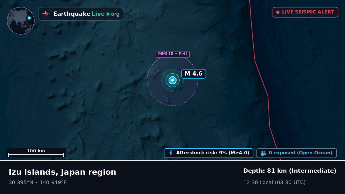 North Pacific Ocean (Japan)